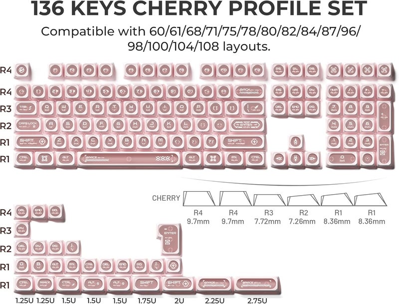 OHY XVX Pink Gorgeous Keycaps for Mechanical Keyboards - 136 Keys Pink Translucent Cat Eye Design,Cherry MAX Profile, PC+PBT Frosted RGB Keycaps - Image 3
